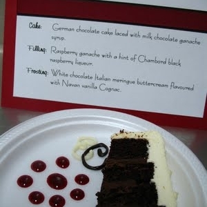 Recipe photo